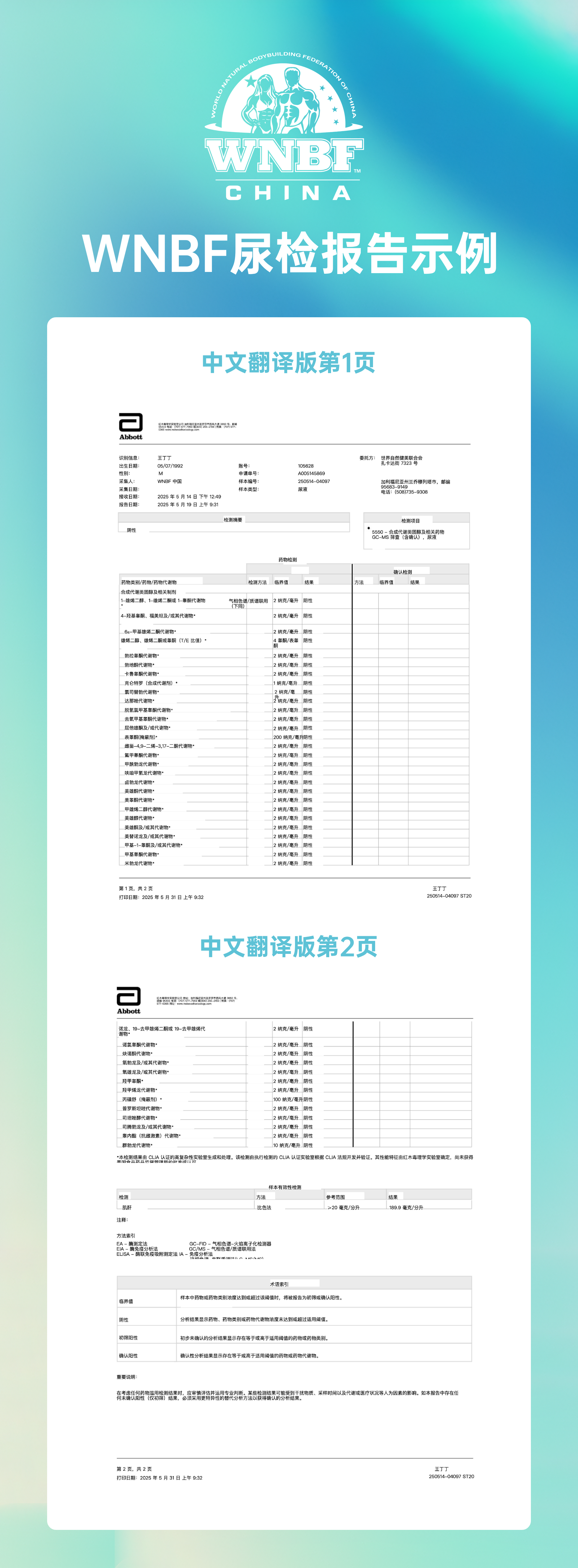 药检结果公示｜2025/04/20 WNBF自然健美职业卡赛南京站运动员药检结果公示